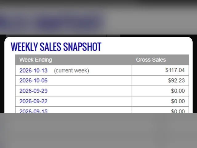 ClickBank weekly sales snapshot