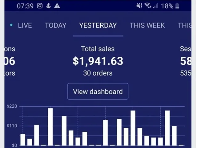 Sales dashboard: $1,941.63, 30 orders
